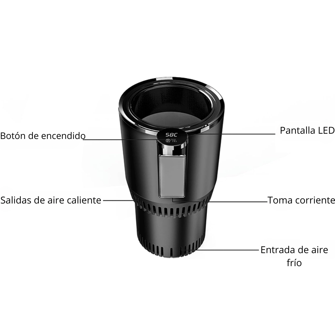 ThermoInteligente™