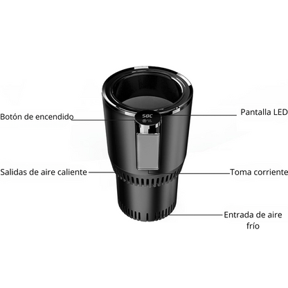ThermoInteligente™